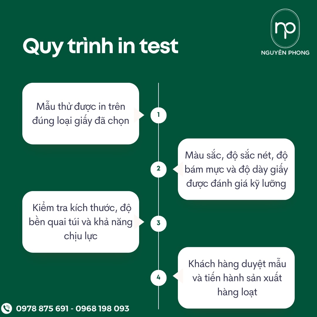 Quy trình sản xuất túi giấy yến sào